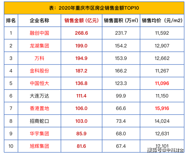 心理成长 第191页