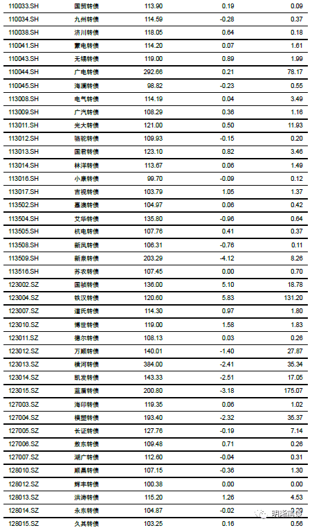 新澳精准资料免费大全,决策信息解析说明_5DM45.622