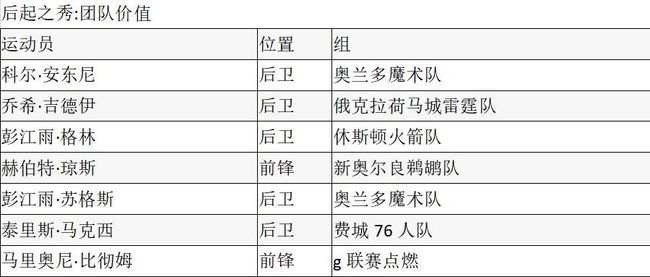 让固执流亡丶 第5页