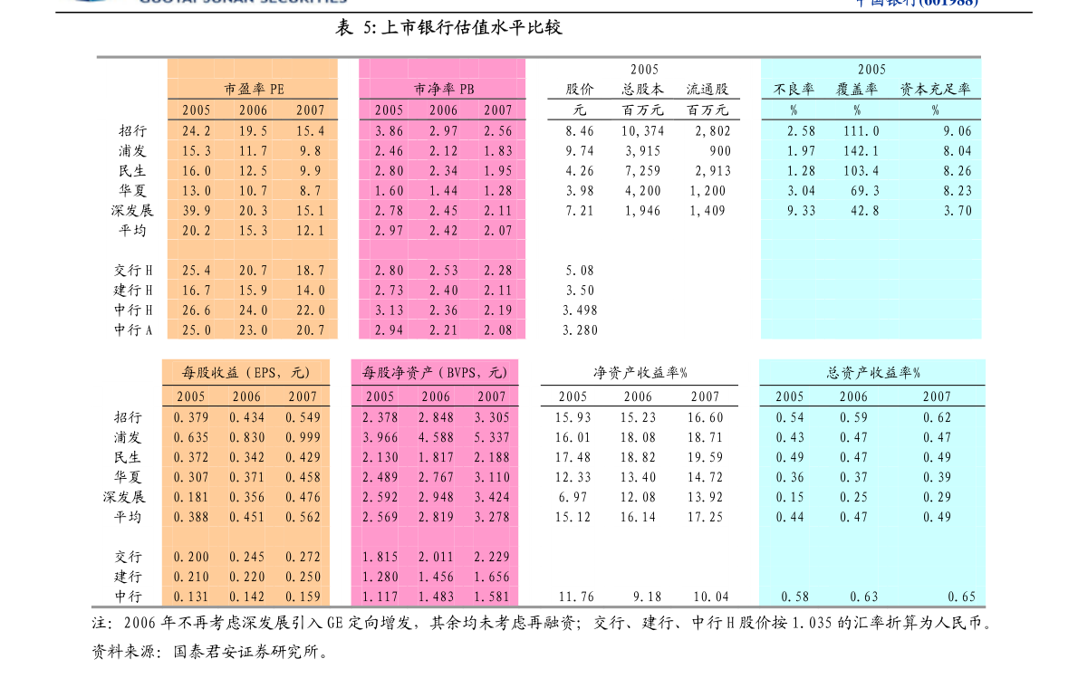 二四六天好彩(944cc)免费资料大全2022,诠释解析落实_特供款76.173