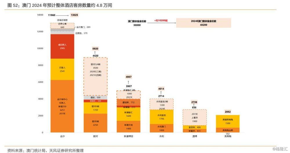 4949澳门今晚开奖结果,数据解析导向设计_3K71.908