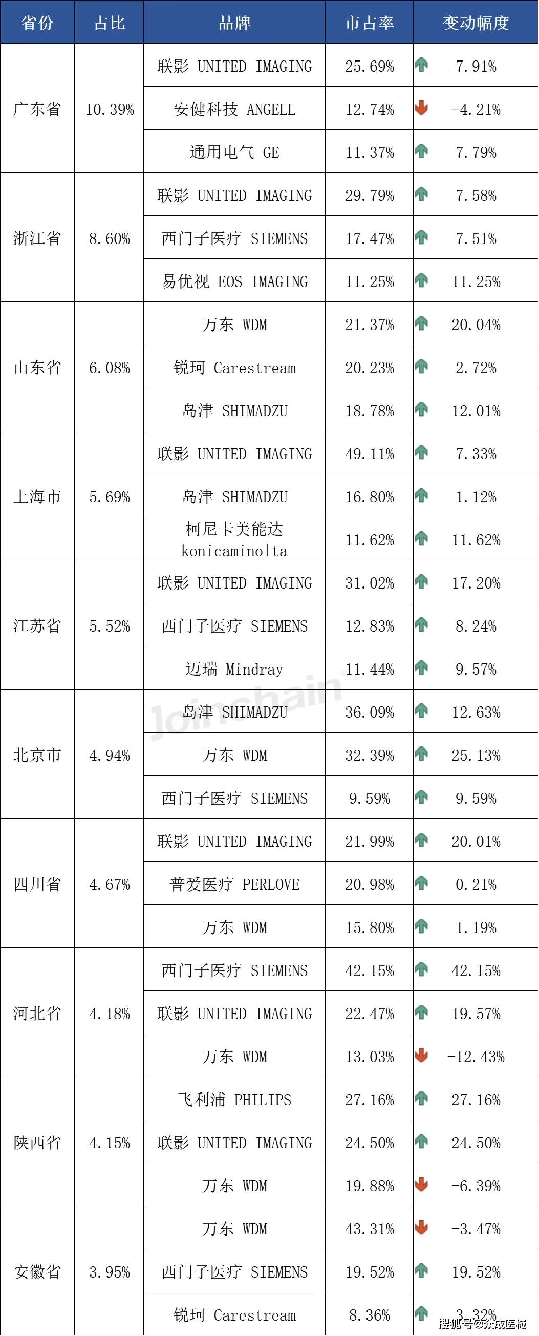 2024澳门六今晚开奖结果出来,高效方案实施设计_Premium50.787