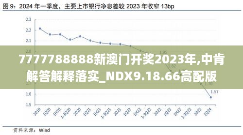 2024新澳开奖结果,实地执行考察数据_试用版49.103