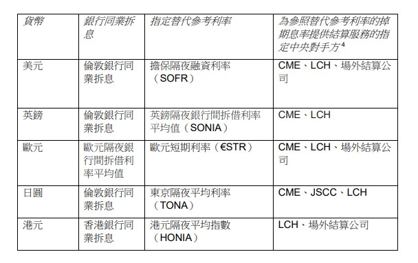 2024香港资料大全+正版资料,可靠研究解释定义_DP58.840