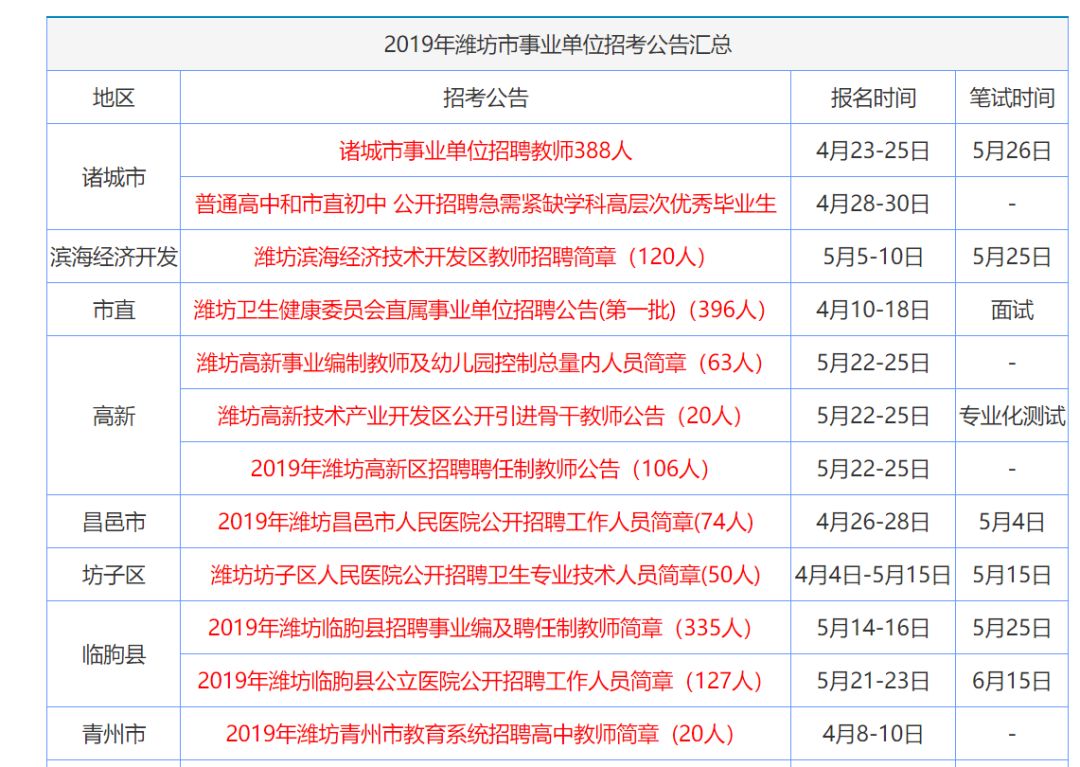 二四六香港资料期期中准,全面数据分析实施_Elite33.819