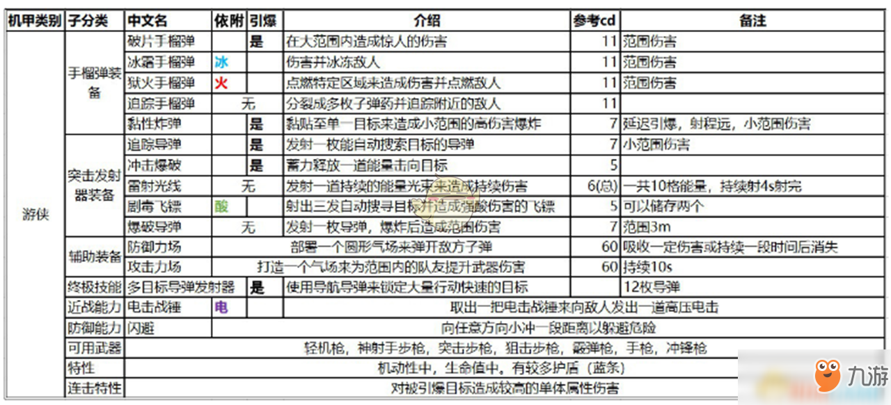 澳门特马今期开奖结果2024年记录,时代说明解析_Prestige90.639