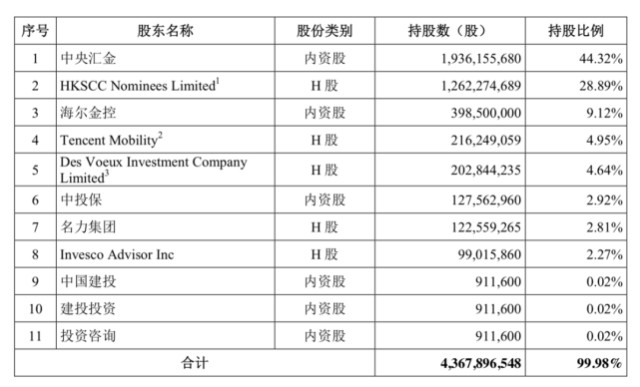 心理成长 第356页