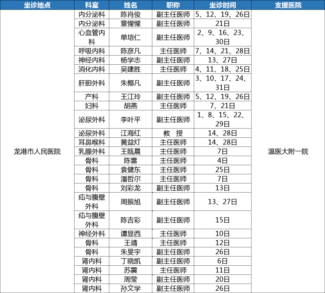 性感的猪 第4页