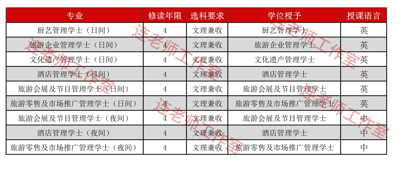 澳门六开奖结果2024开奖记录查询表,专业研究解析说明_网红版28.282