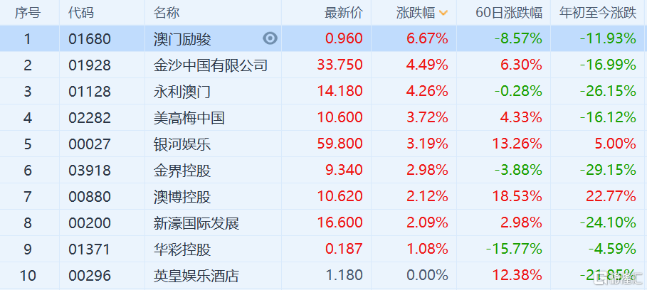 人心不稳 第3页