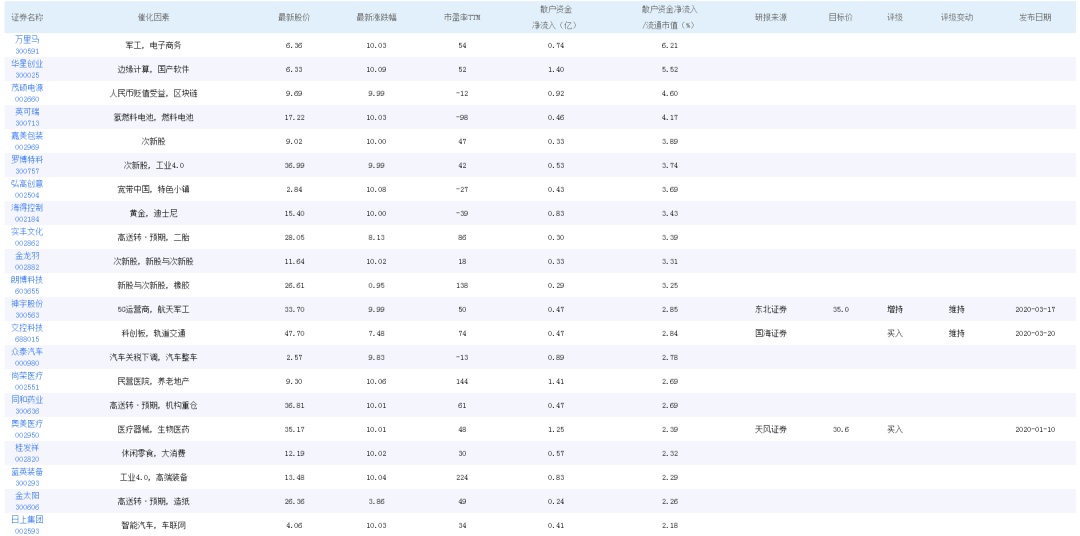 2024澳门特马今晚开奖097期,数据驱动计划设计_尊贵版72.634