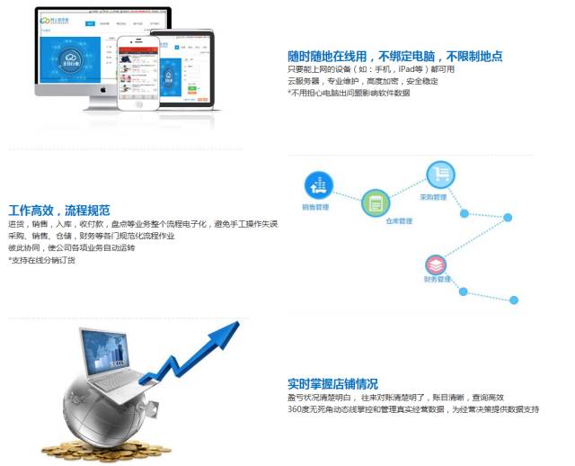 管家婆一票一码,创新推广策略_XP48.462