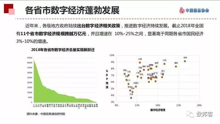 轻狂书生 第6页