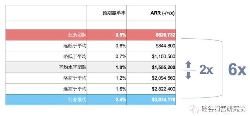 4949开奖免费资料澳门,数据驱动分析解析_增强版96.704