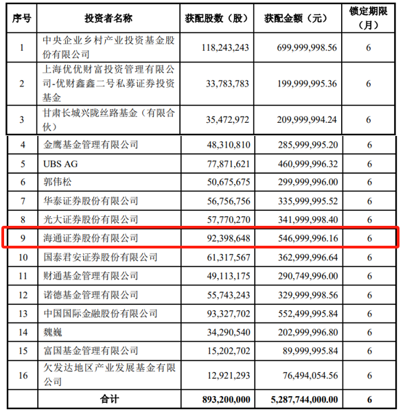 阅读视界 第183页