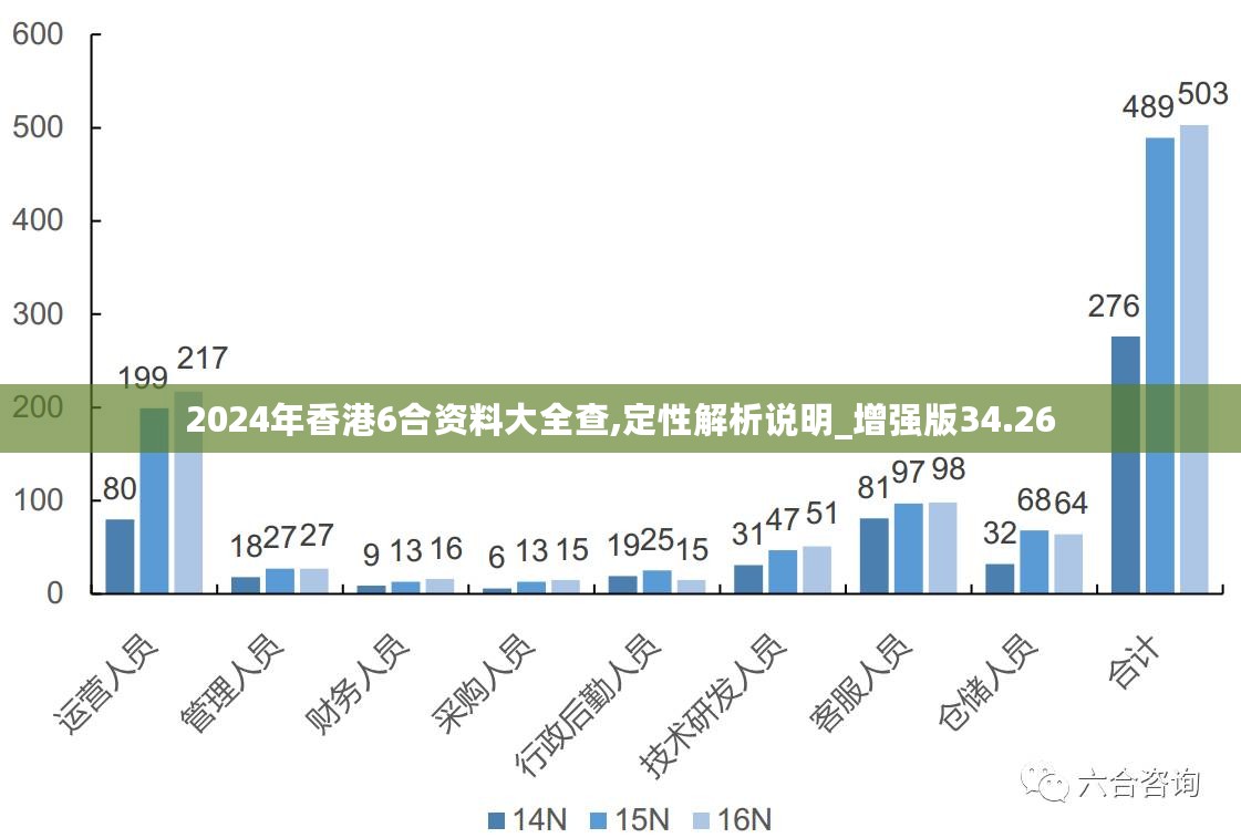 心理成长 第177页