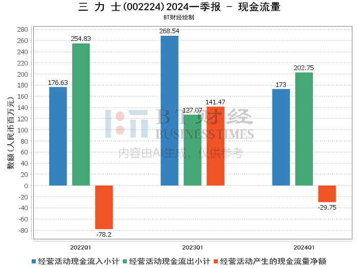 2024新奥免费看的资料,深入分析数据应用_Deluxe91.621