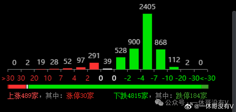 绽开的血滴 第3页