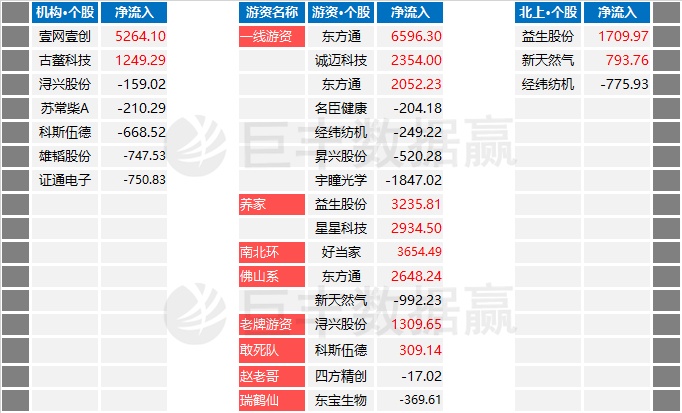 澳门天天彩期期精准,可靠性策略解析_tShop14.717