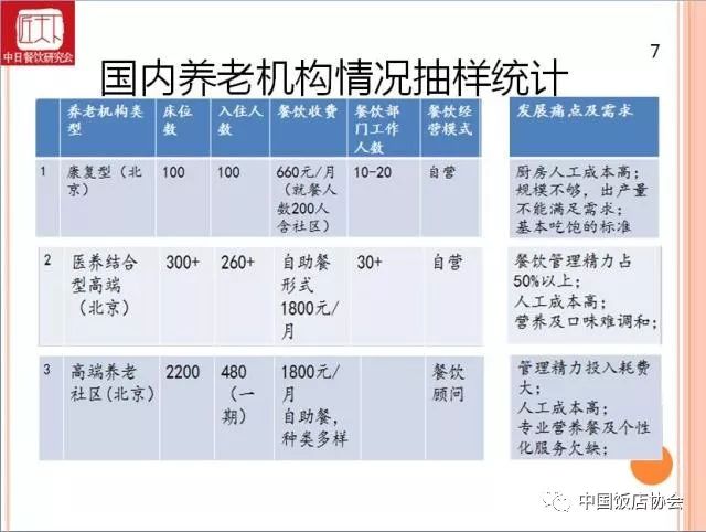 旅行记趣 第181页