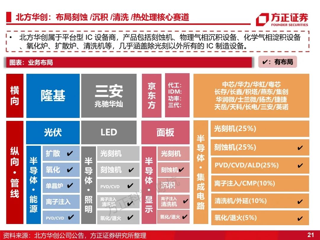 2024新澳门精准资料大全—欢迎,国产化作答解释落实_娱乐版50.251