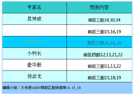 №日光边境↘ 第3页