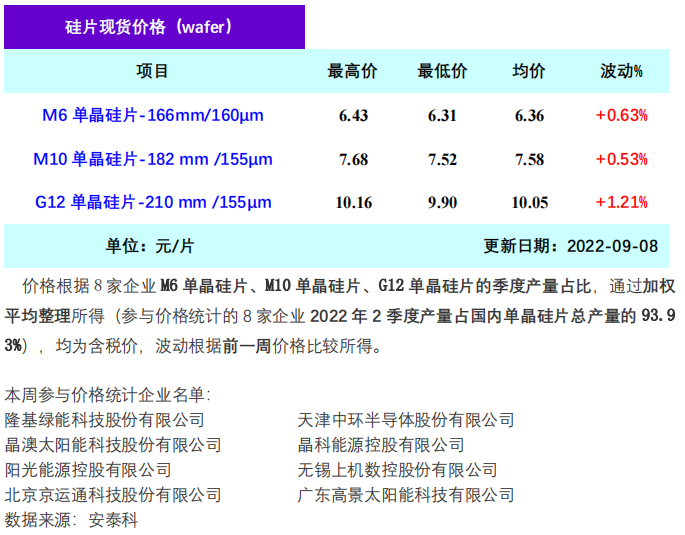 精准一肖100%准确精准的含义,统计分析解释定义_专属版60.975