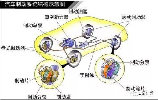 天空之城 第3页