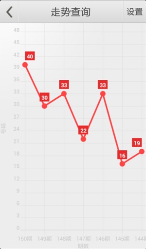 澳门管家婆四肖选一肖期期准,专业解析评估_soft15.782