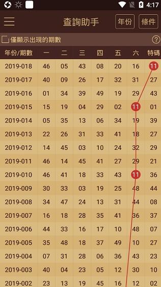 2024年澳门天天彩正版免费大全,实际案例解析说明_NE版91.881