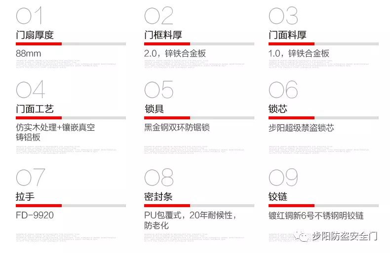 心理成长 第165页