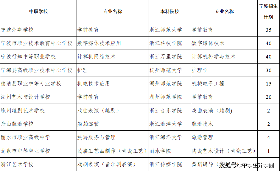 生活美学 第323页