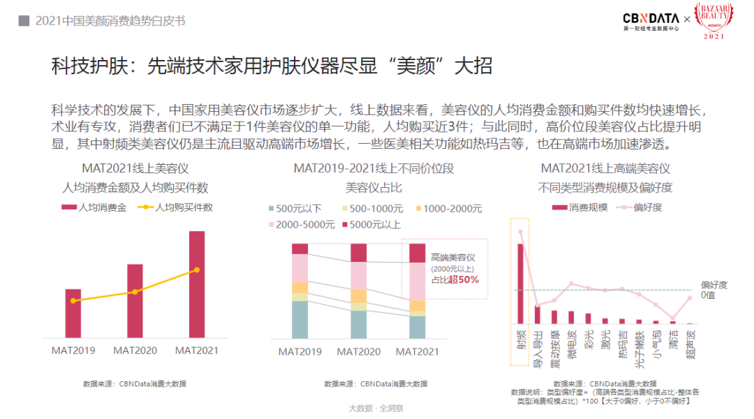 新澳精准资料免费提供52期,数据驱动分析解析_扩展版28.495