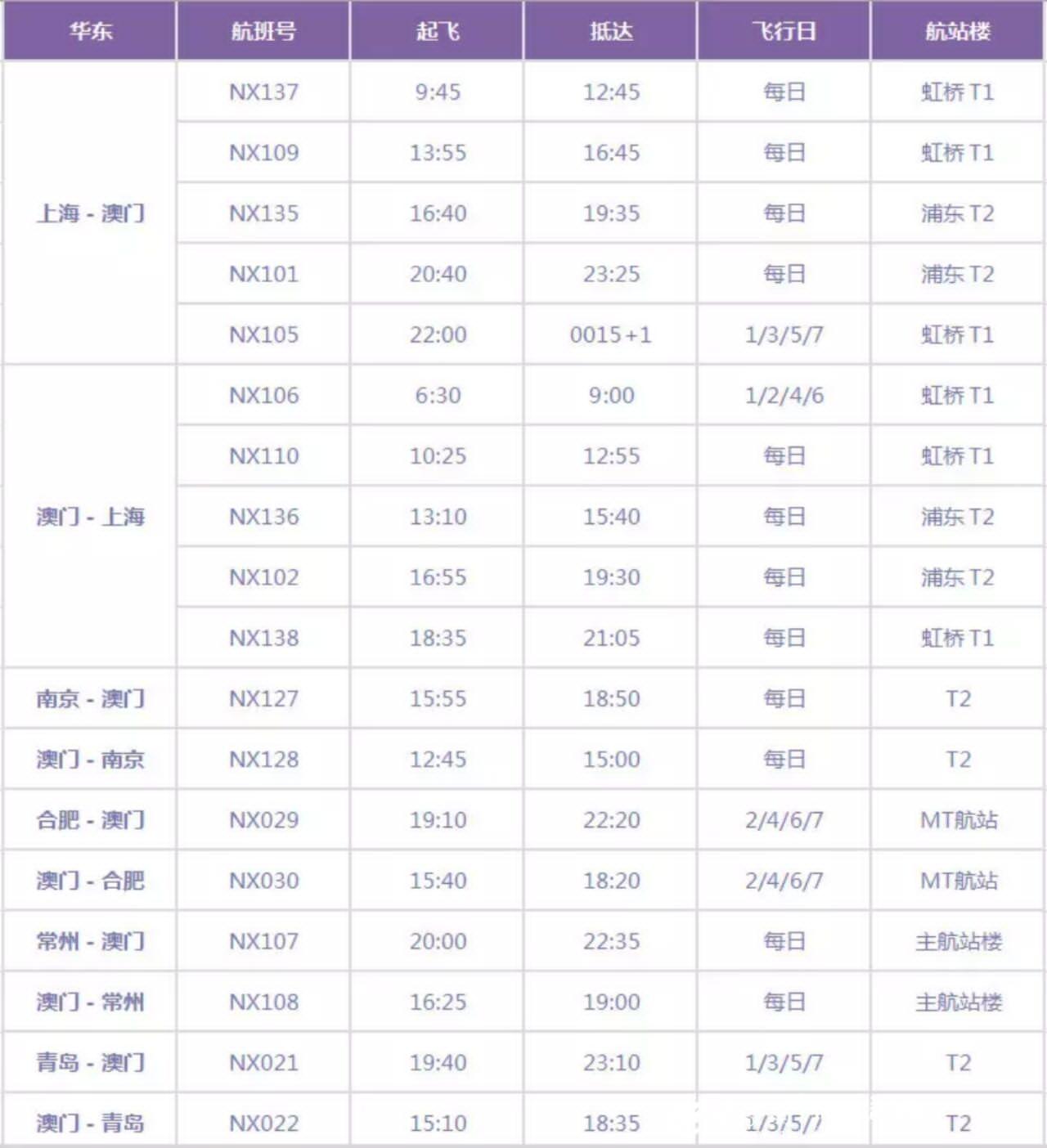 大众网官方澳门香港网,深度数据应用策略_N版57.312