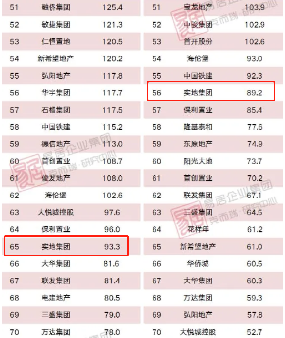 黄大仙三肖三码必中,实地考察数据策略_Elite34.4.48