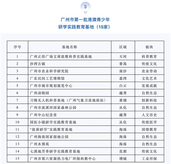 澳门六开奖结果2024开奖记录查询表,广泛的解释落实方法分析_Essential85.279