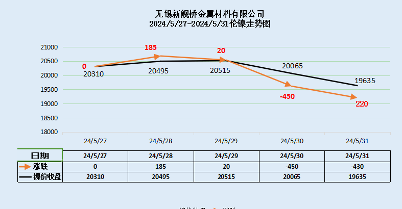 澳门六开彩开奖结果开奖记录2024年,创新性策略设计_Harmony款60.316