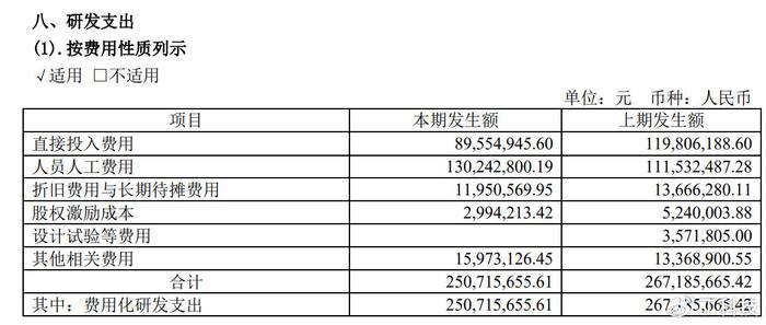 新澳门今期开奖结果查询表图片,实时数据解释定义_冒险版80.168