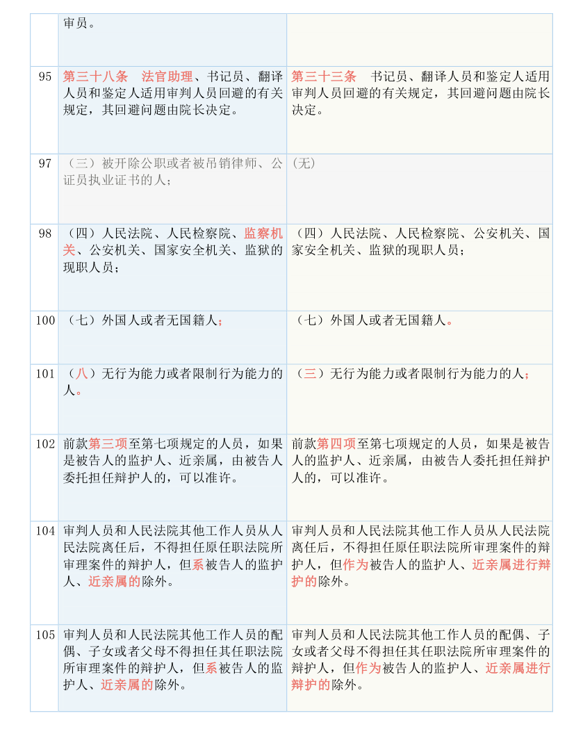 2024澳门六今晚开奖记录,理念解答解释落实_顶级款92.545