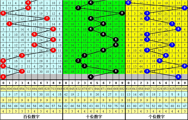 今晚必中一肖一码四不像,全面数据解析执行_终极版52.951