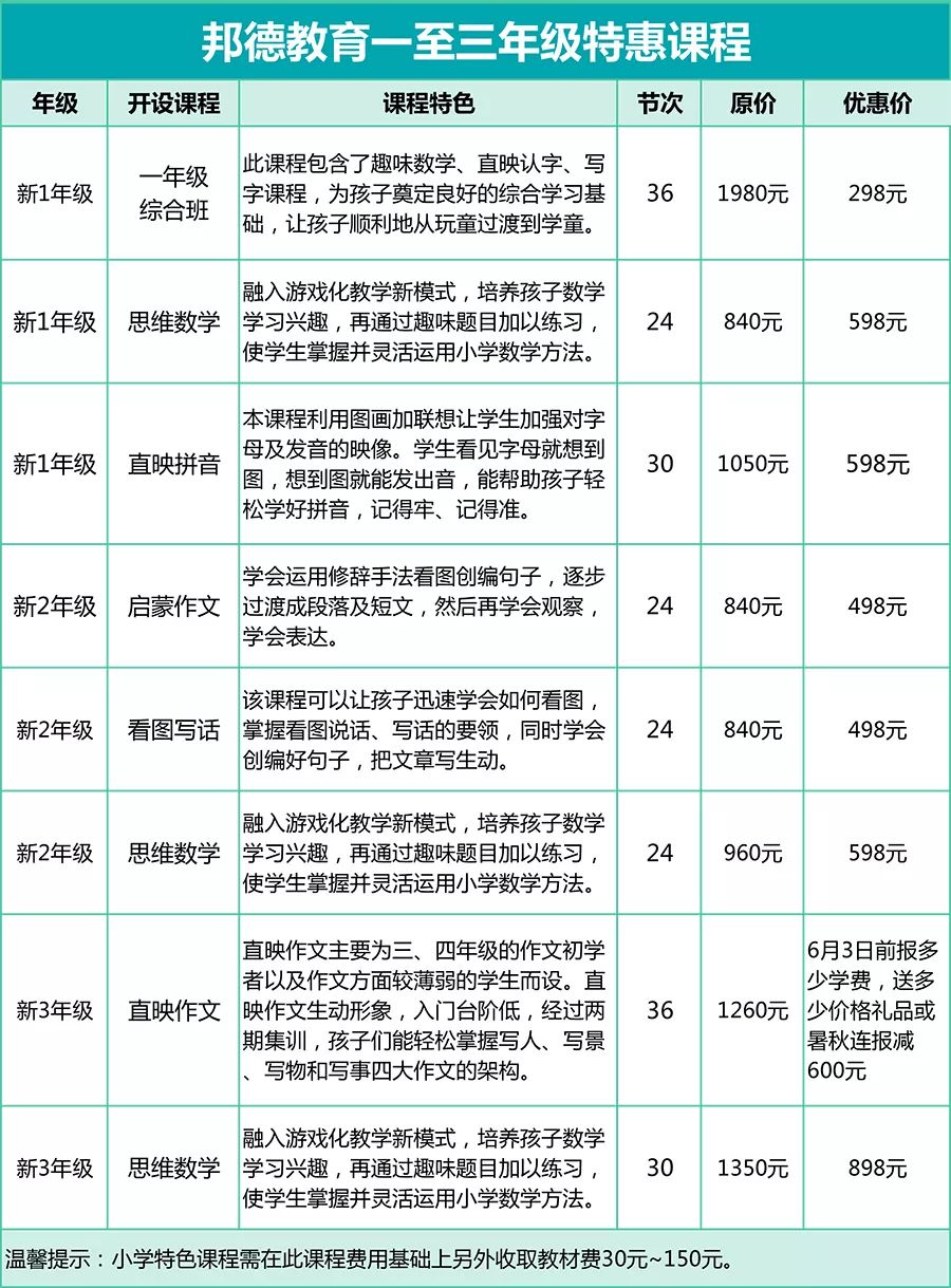 今晚澳门码特开什么号码,前沿研究解析_铂金版58.21