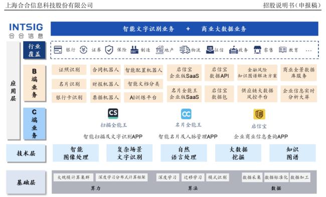 澳门三肖三码精准100%公司认证,数据驱动策略设计_游戏版256.184