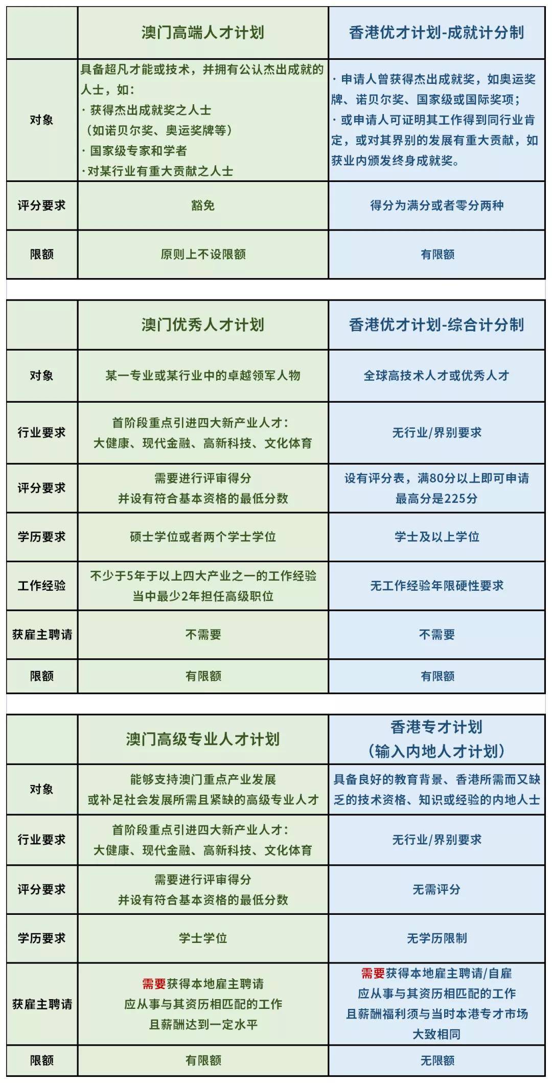 香港澳门开奖结果,精细分析解释定义_钻石版69.732