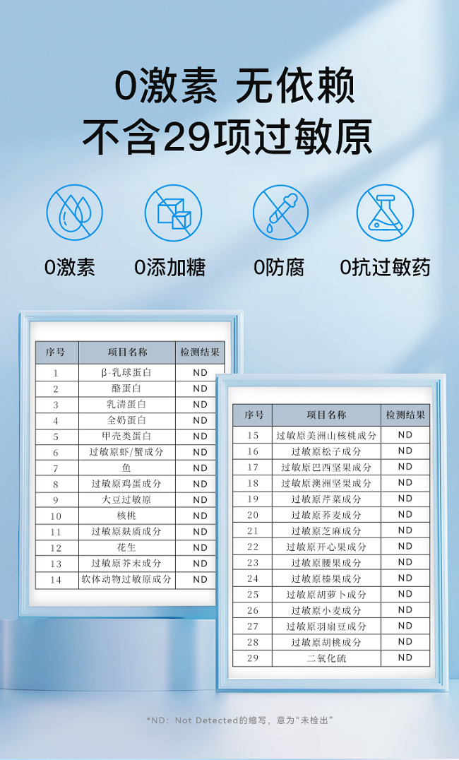 2024新奥正版资料大全免费提供,功能性操作方案制定_精装款26.949