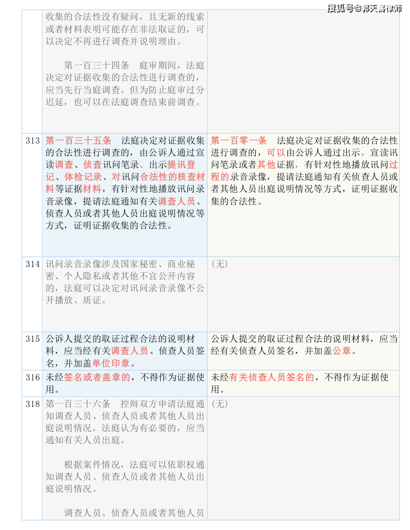 49个图库港澳,准确资料解释落实_尊贵款22.929