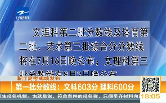 新奥天天开奖资料大全600Tk,全面应用分析数据_限量版47.603