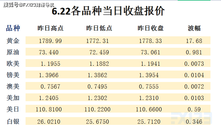 创业思维 第157页