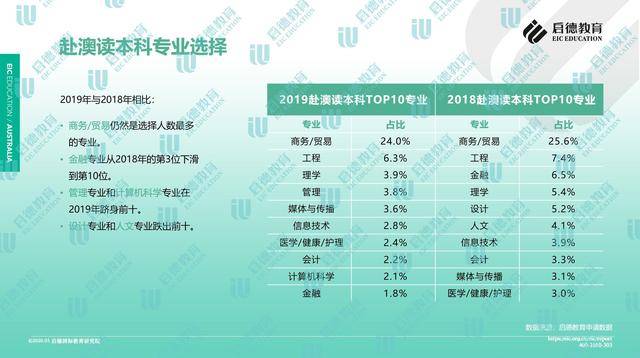 心理成长 第316页