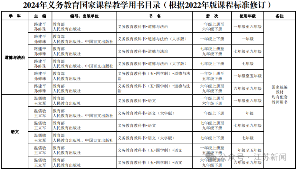 2024新澳开奖记录,高效计划实施解析_nShop27.511