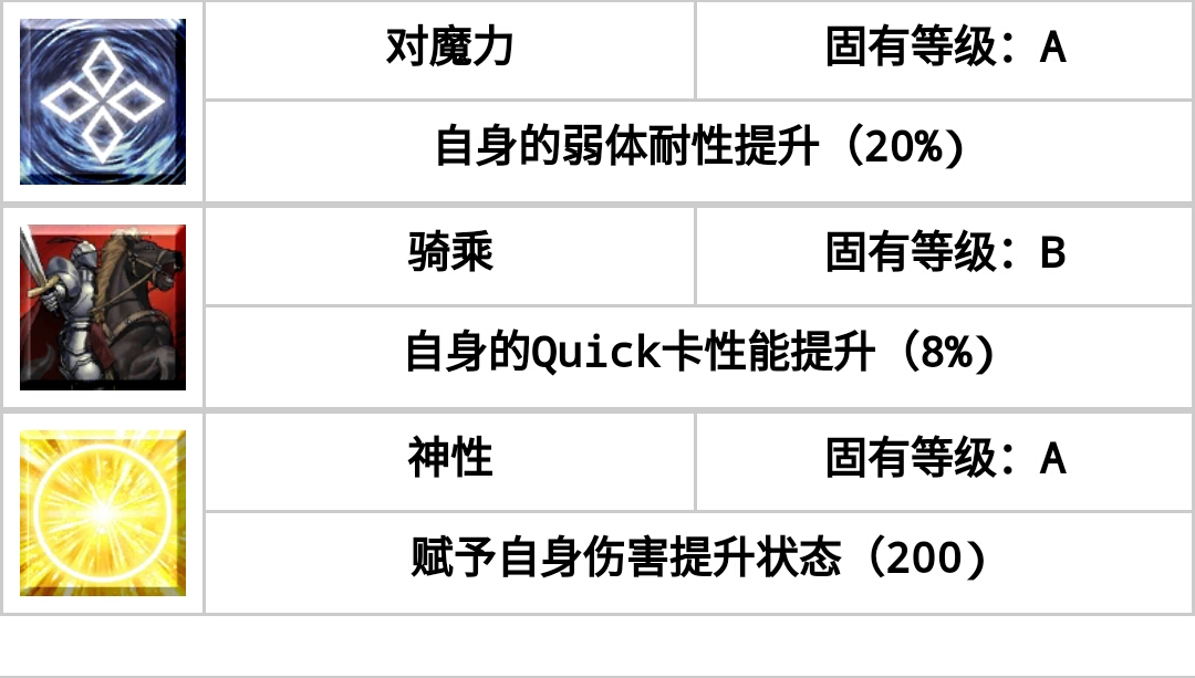 新奥长期免费资料大全,高度协调策略执行_YE版10.448